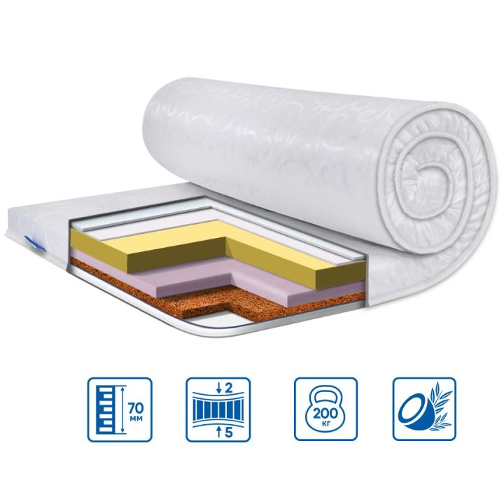 Топер COCOS LUX жакардовий чохол - 1