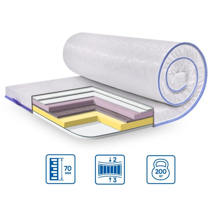 Топер MEMORY-MIX ЖАККАРД - 1