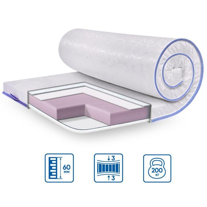 Топер SUPER STRONG ЖАКАРД - 1