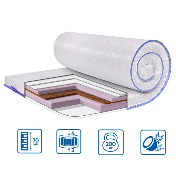 Топер COCOS-MIX ЖАКАРД - 1