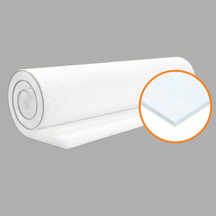 CAT IN BED Топер BASIC SOFT - 1