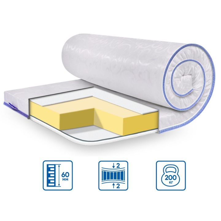 Топер BIG-MEMORY ЖАКKАРД - 1