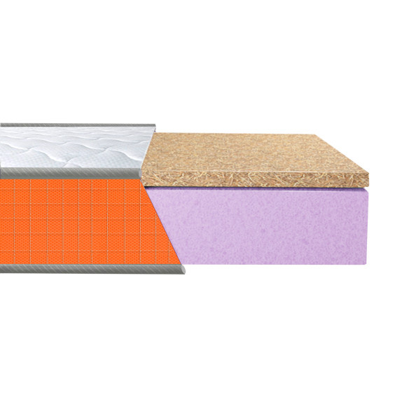 CAT IN BED Матрац COCOS