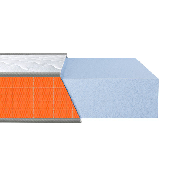 CAT IN BED Матрац SOFT MAX