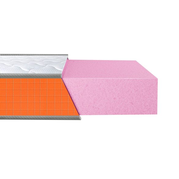 CAT IN BED Матрац SOFT