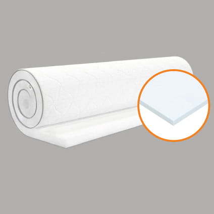 CAT IN BED Топер BASIC SOFT