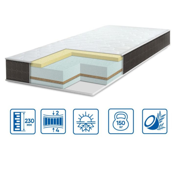 Матрац модель BIONIC MEMORY