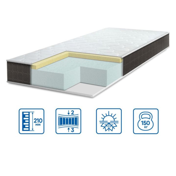 Матрац модель BIONIC SOFT COMFORT
