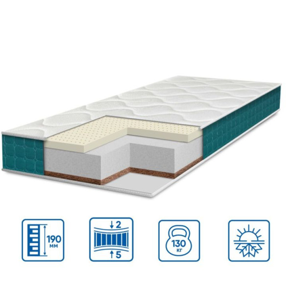 Матрац модель  FRESH "LATEX-COCOS"