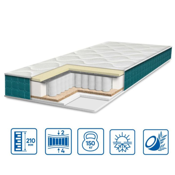 Матрац модель  FRESH "spring memory-cocos"