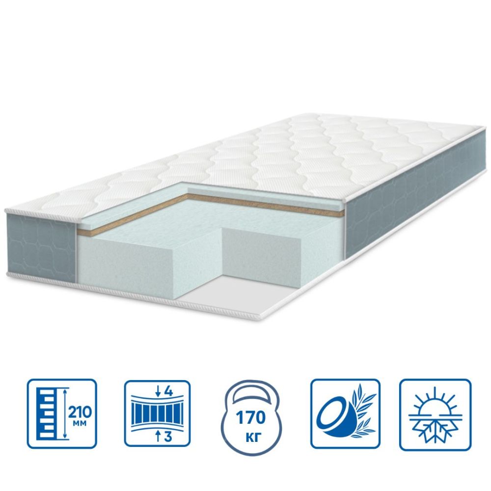 Матрац Модель "PULSON BIO"