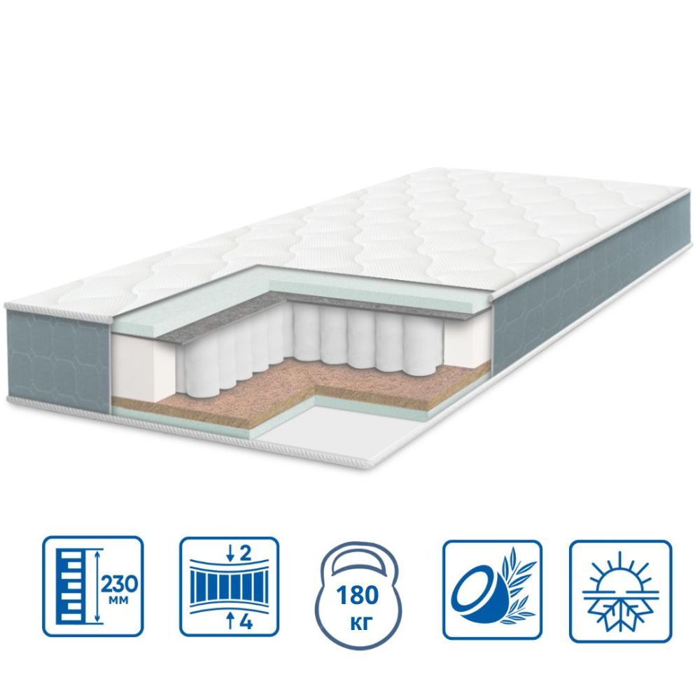 Матрац модельPULSON "ELIT COCOS"