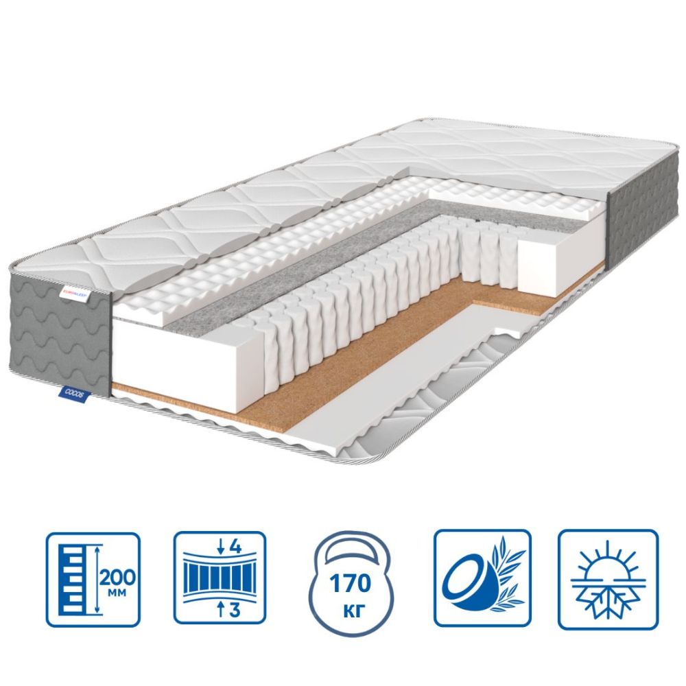 Матрац модель PULSON PLUS"2в1"