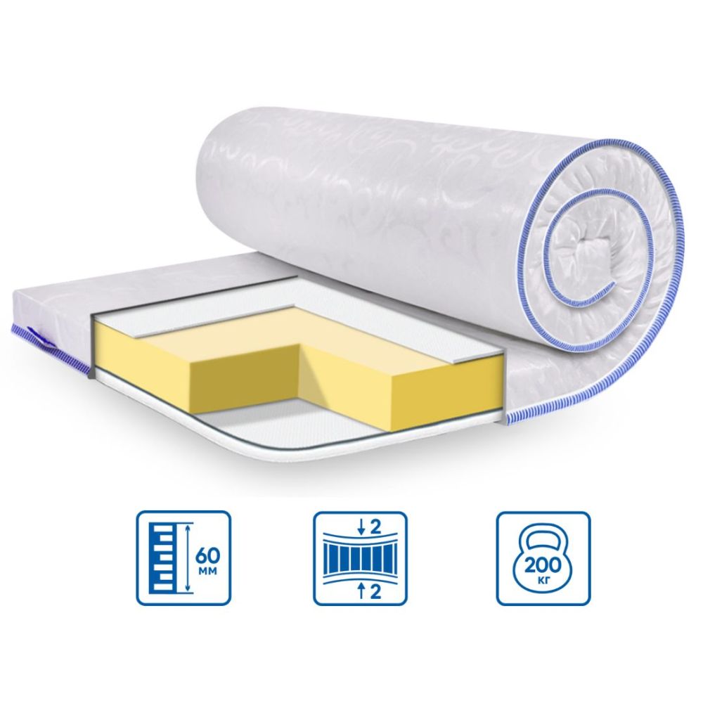 Топер BIG-MEMORY ЖАКKАРД