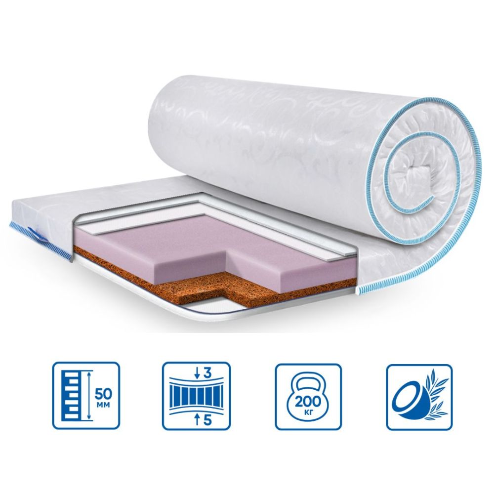 Топер COCOS KOMFORT ЖАКАРД