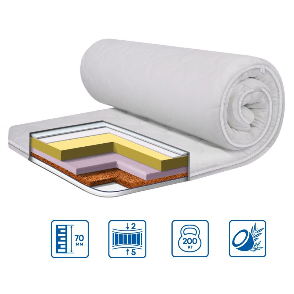 Топер COCOS LUX трикотажний чохол