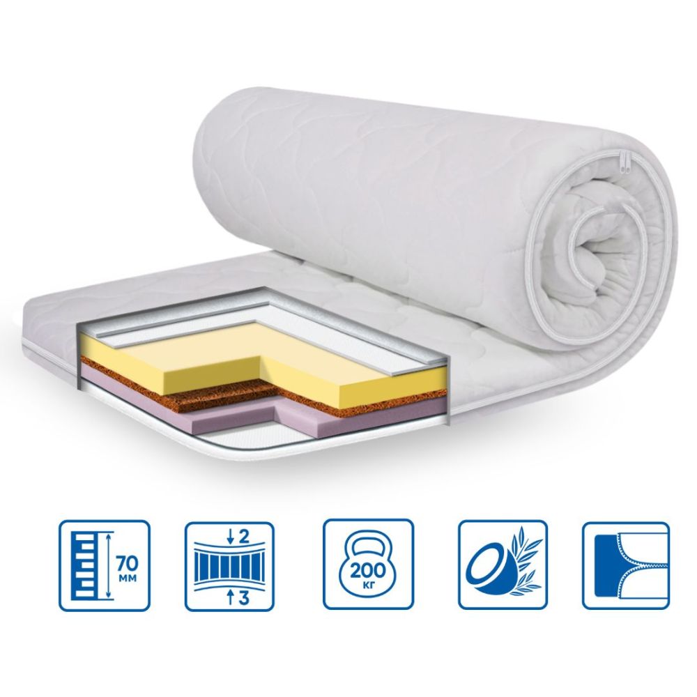 Топер MEMORY-COCOS 3в1 трикотажний чохол