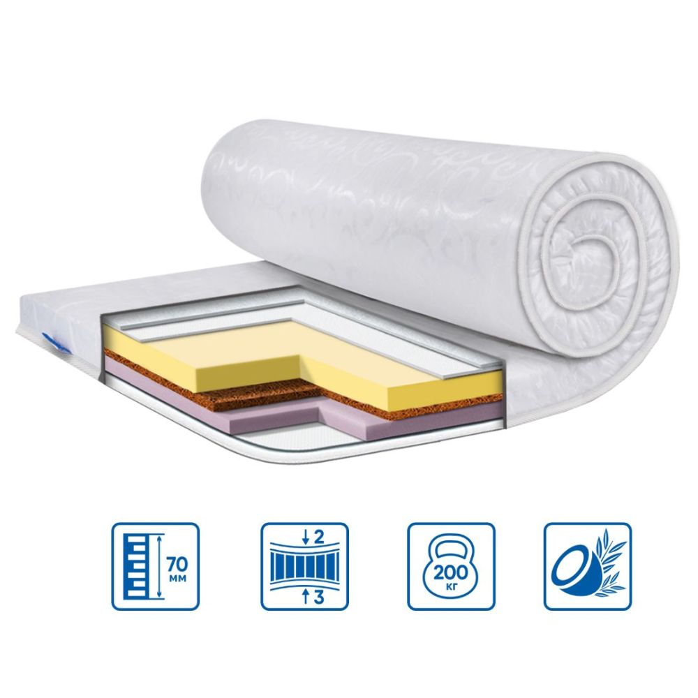 Топер MEMORY-COCOS 3в1 жаккард