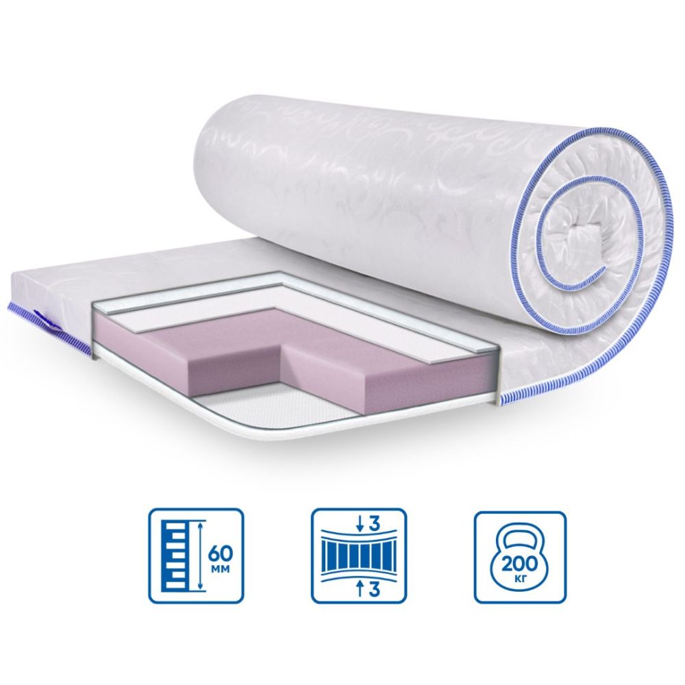 Топер SUPER STRONG ЖАКАРД