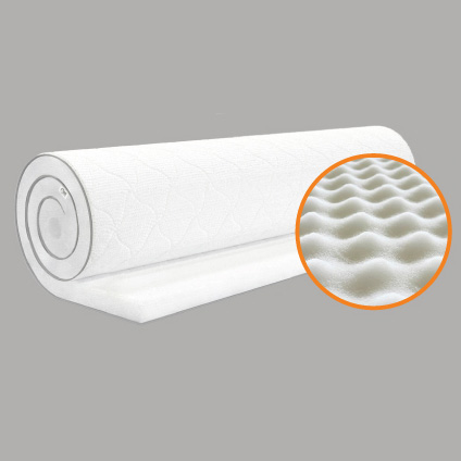 CAT IN BED Топер BASIC WAVE - 1