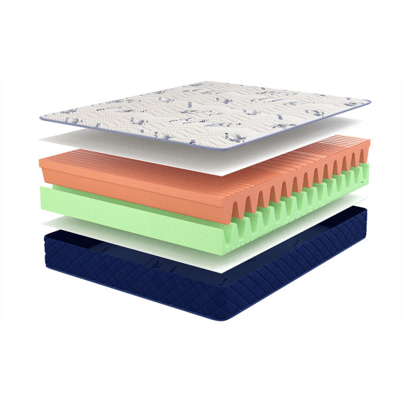 Тестовый матрас